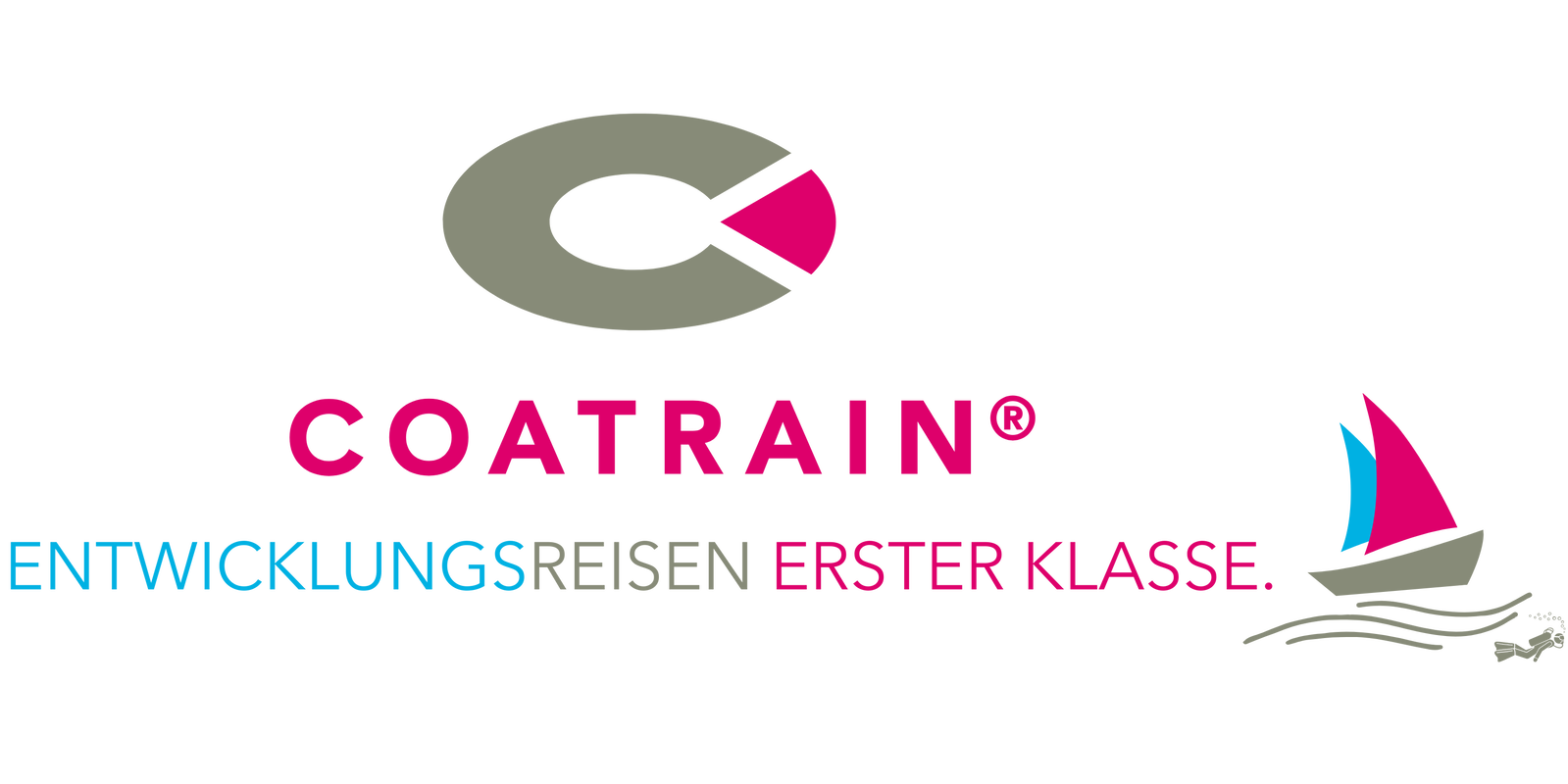COATRAIN coaching & personal training GmbH