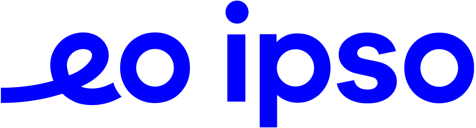 eo ipso personal- und organisationsberatung gmbh