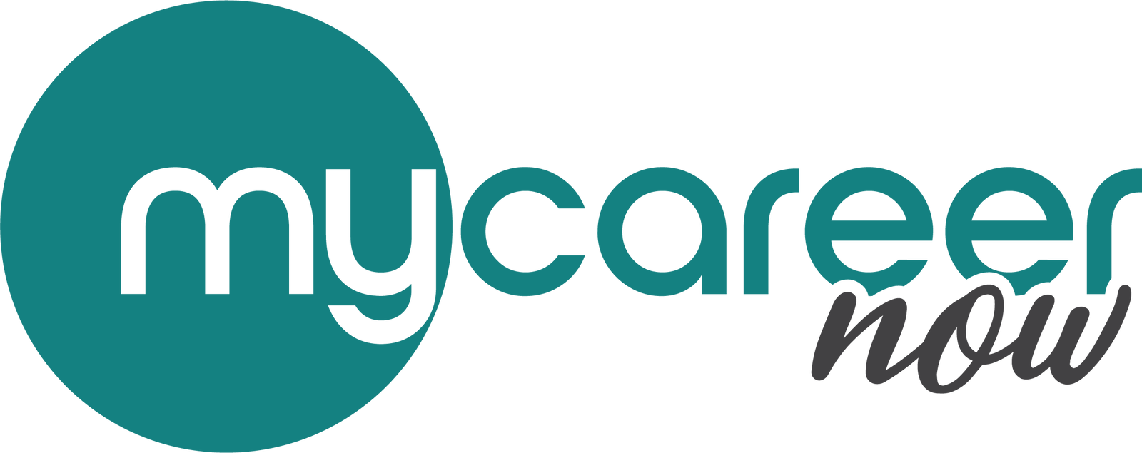 mycareernow