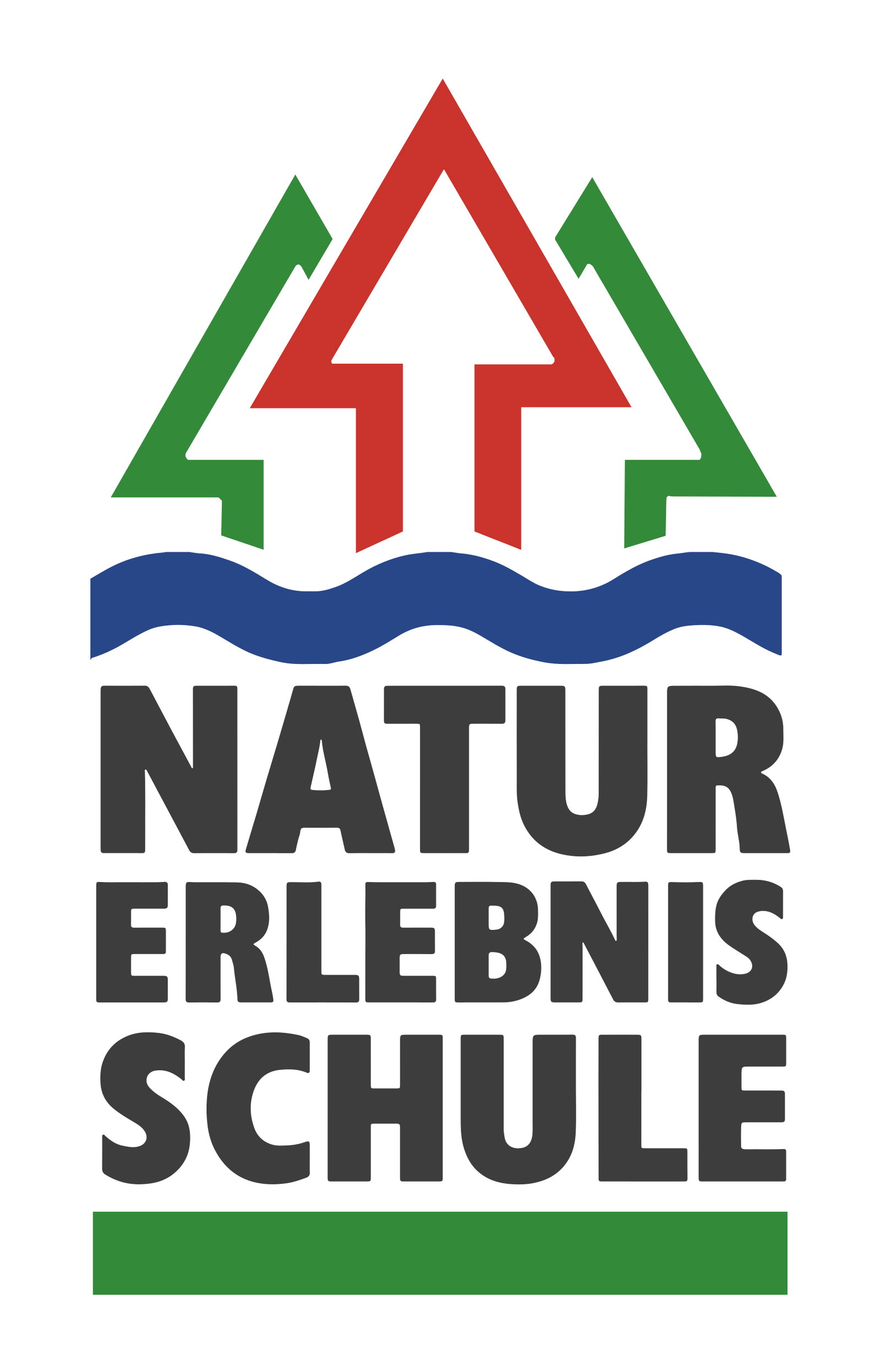 NaturErlebnisSchule
